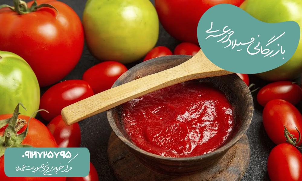 رب صنعتی یا رب طبیعی