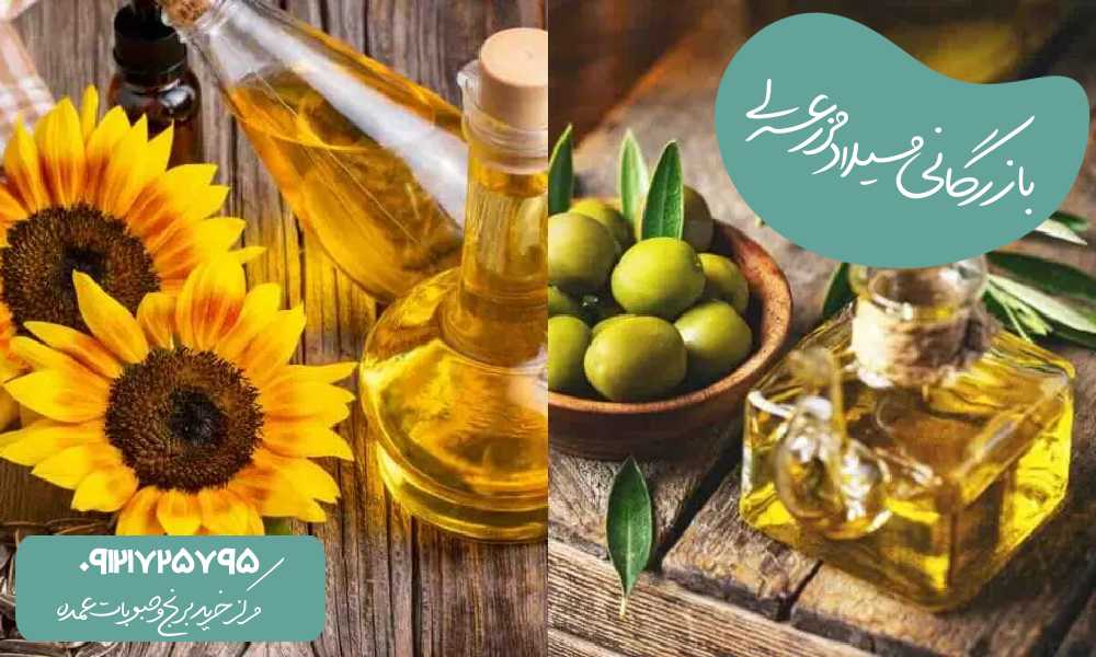 روغن زیتون یا روغن حیوانی