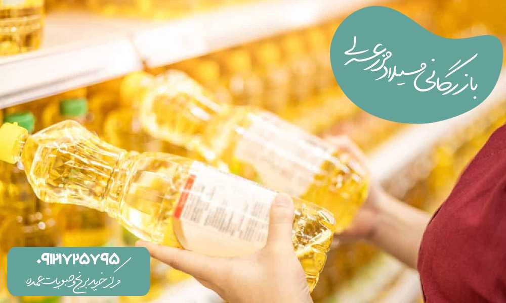 روغن حیوانی یا گیاهی